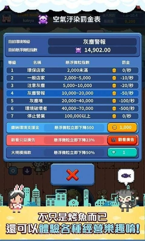 烤神经营烤鲭鱼店截图3