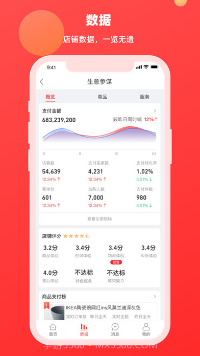 千牛特价版截图2