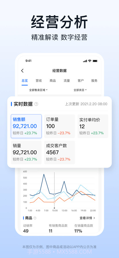 快驴合作商截图2 快驴合作商截图2