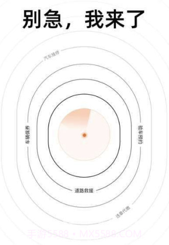 别急养车(便捷保养汽车工具)V1.0.1 安卓手机版截图3