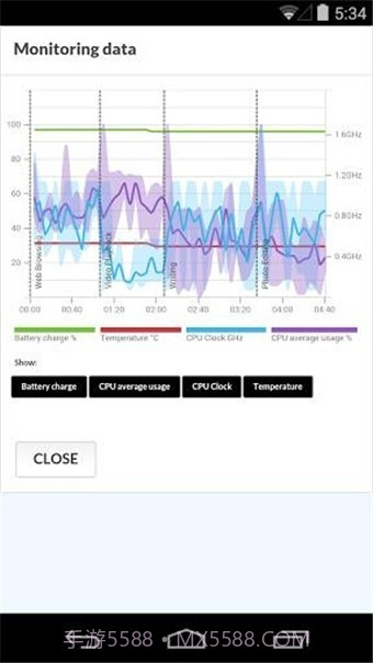 安卓PCMark(PCMark For Android)截图3