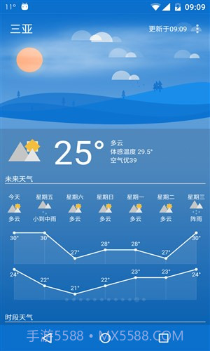 Holi天气截图5
