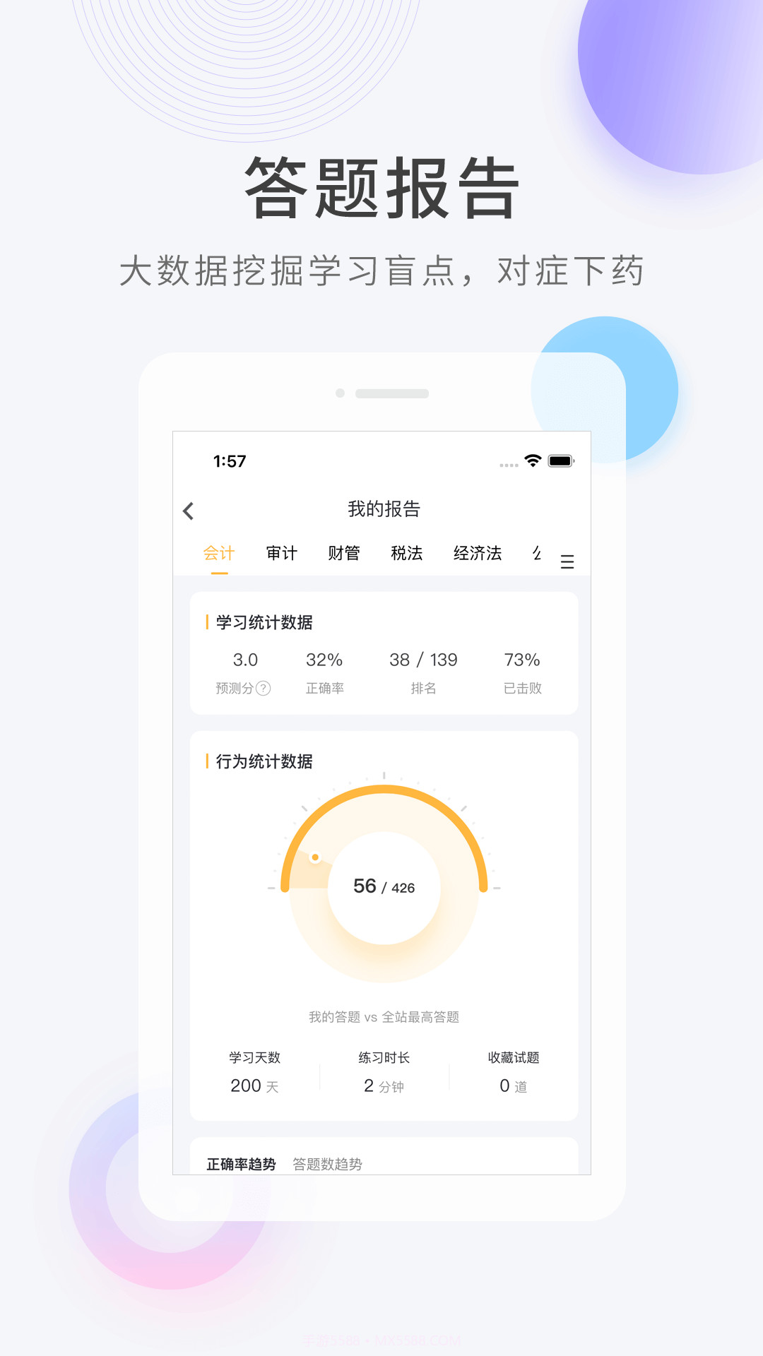 专升本快题库截图4 专升本快题库截图4