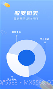 易记账汉化版截图2 易记账汉化版截图2