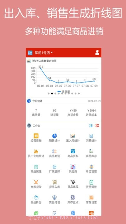 绩优门店掌柜截图1 绩优门店掌柜截图1