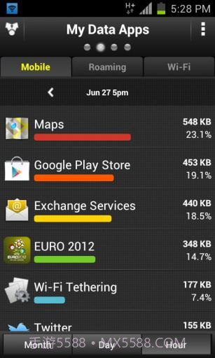 流量统计截图2 流量统计截图2