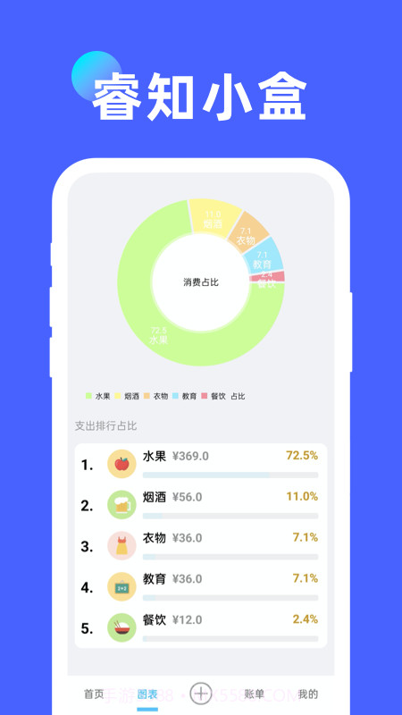 睿知小盒截图2