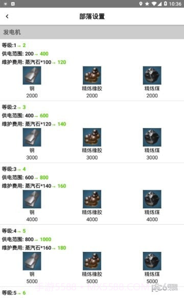 CM盒子截图1 CM盒子截图1