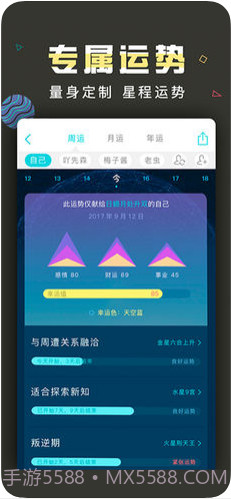 测测星座截图4