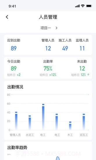 原筑云截图3 原筑云截图3