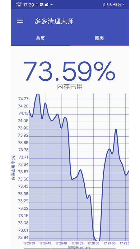 多多清理大师截图2 多多清理大师截图2