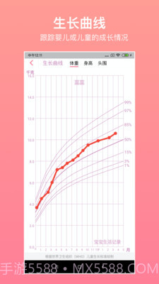 宝贝生活记录截图3 宝贝生活记录截图3
