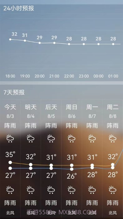 ai温度测量截图3 ai温度测量截图3