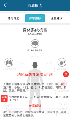 读报告截图3 读报告截图3
