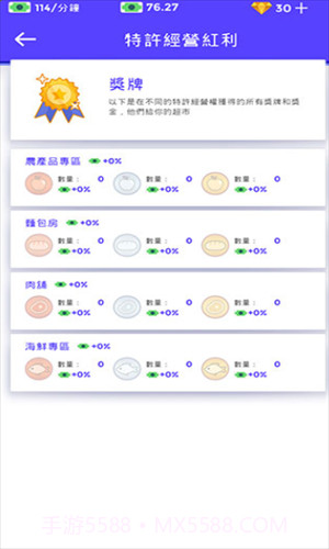 闲置超市大亨截图2