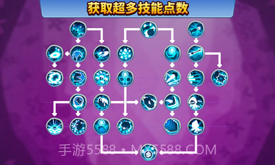 猴子塔防截图2 猴子塔防截图2