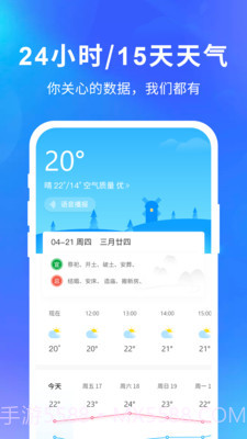 智汇天气截图1