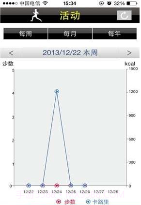 MyWayFit截图3 MyWayFit截图3