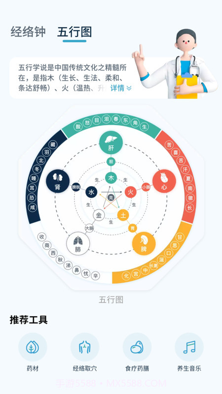 悟盼中医截图3 悟盼中医截图3