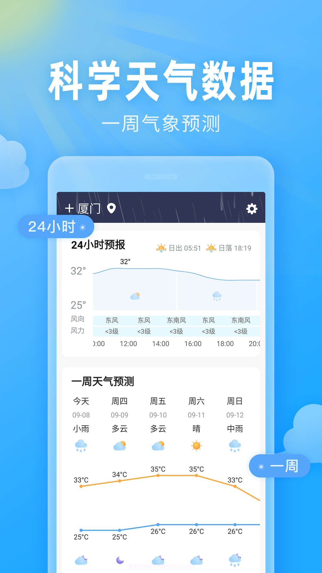 即墨天气安卓端截图2 即墨天气安卓端截图2