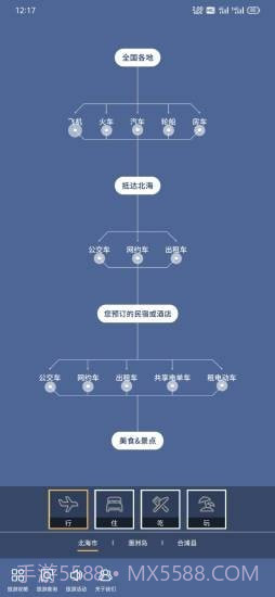 玩转北海截图1 玩转北海截图1