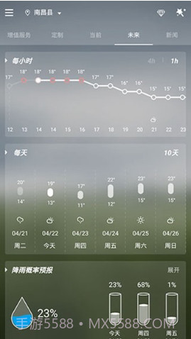 Go天气EX app(天气预报15天查询)V5.707 中文版截图3 Go天气EX app(天气预报15天查询)V5.707 中文版截图3