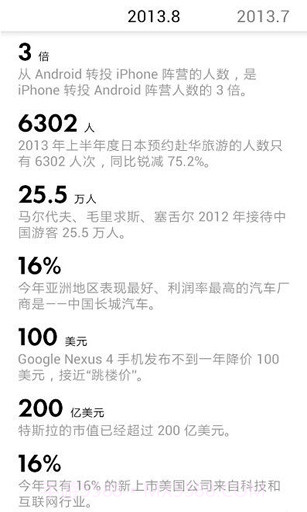 数读截图3 数读截图3