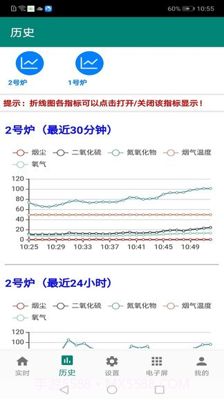 环保监测预警截图1 环保监测预警截图1