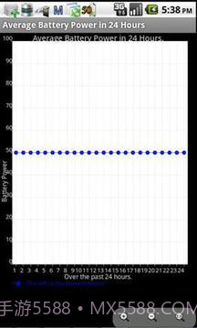 电池效能优化大师截图1