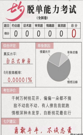 七夕脱单能力考试截图4