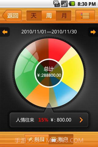银冬瓜免费手机记账软件截图1 银冬瓜免费手机记账软件截图1