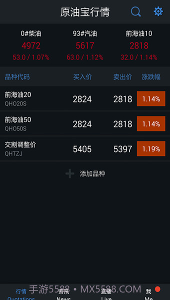 原油宝截图2 原油宝截图2