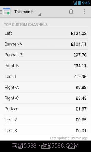 谷歌关键字广告截图4