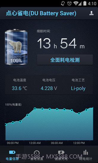 点心省电国际版截图1 点心省电国际版截图1