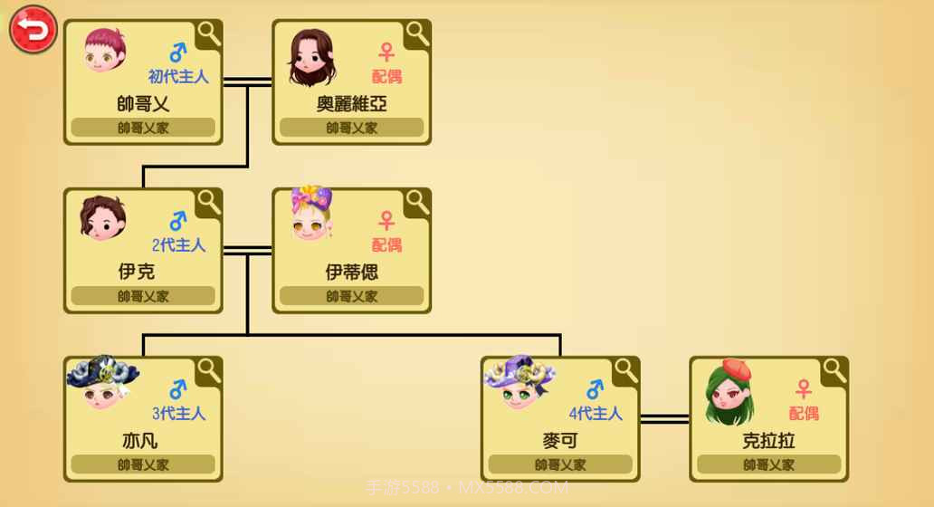 小小大家族APP截图3 小小大家族APP截图3