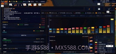 文明时代2白色胜利mod截图2 文明时代2白色胜利mod截图2
