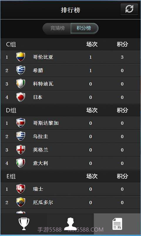 世界杯竞猜截图4 世界杯竞猜截图4