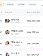 知瓜数据截图2 知瓜数据截图2