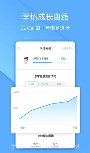 一起中学app(一起中学家长端)V2.1.1.1012 最新版截图1 一起中学app(一起中学家长端)V2.1.1.1012 最新版截图1