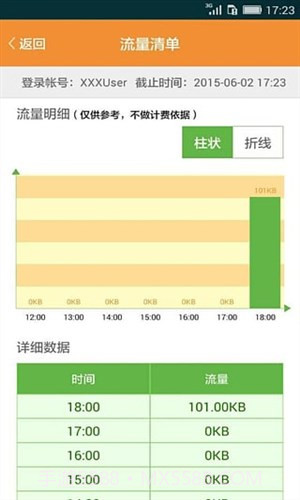 哆点截图1 哆点截图1