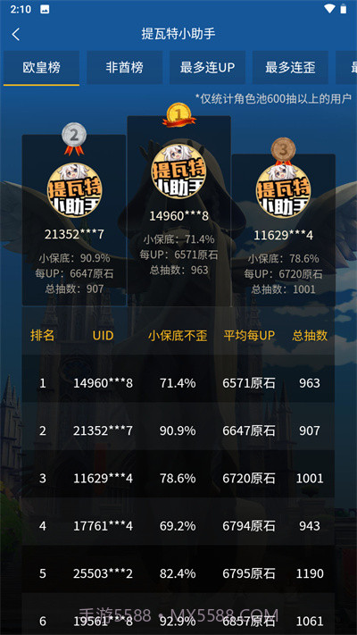 提瓦特小助手截图4 提瓦特小助手截图4