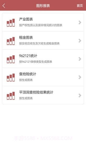 南房物业免费版截图3