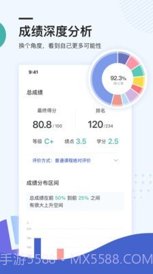 此处截图4 此处截图4