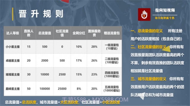 指间短视频截图3