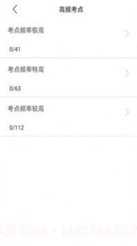 社区工作者全题库截图3