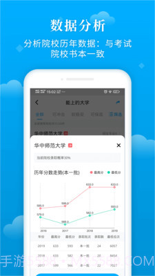 蝶变志愿截图3