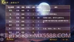 帝梦之后宫天下易次元截图1