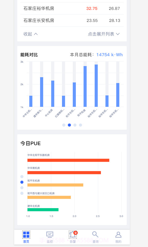 和嘉PEMS截图3 和嘉PEMS截图3