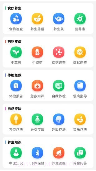 养生通安卓截图2