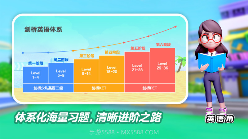 ABC Zone英语角截图3 ABC Zone英语角截图3